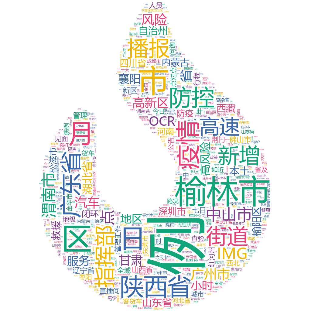 榆林2022-10-21輿情監(jiān)測(cè)詞云